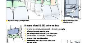 Bus protection screens for the public transport sector
